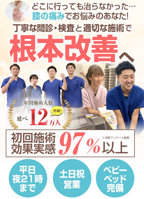 膝痛