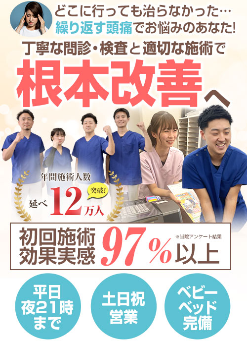 頭痛