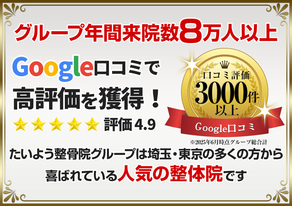 口コミ高評価
