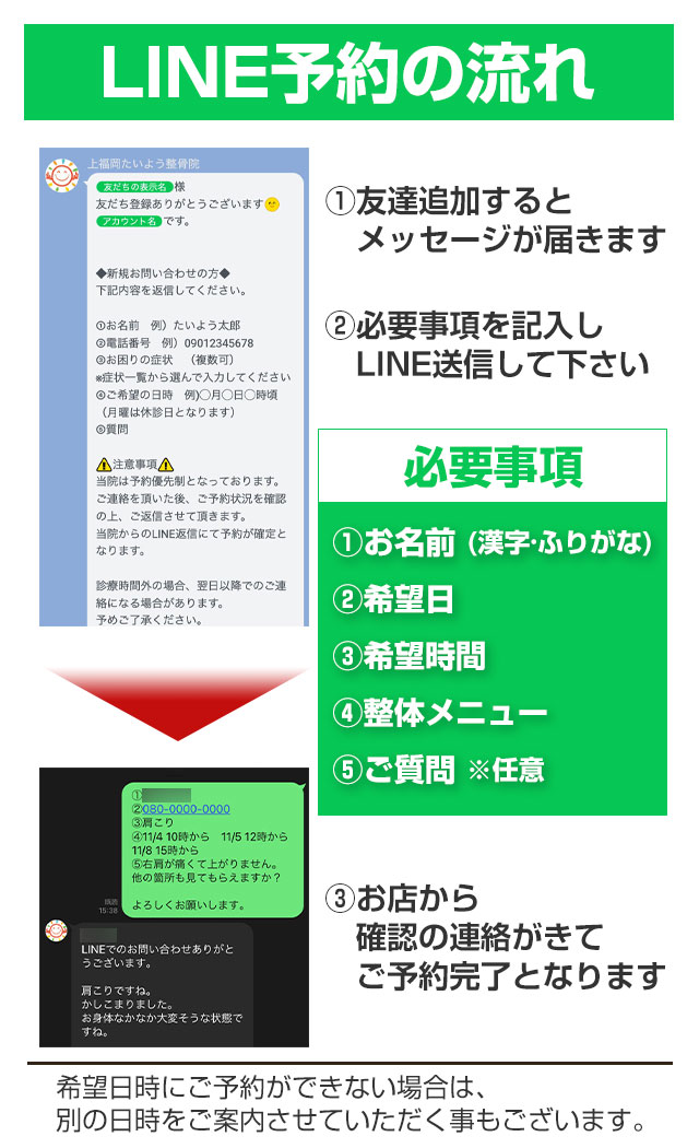 LINE予約の流れ